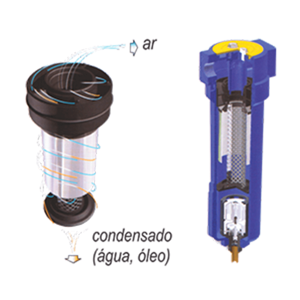 Filtro Separador de água e óleo condensado no ar comprimido industrial, hospitalar e odontológico PUMA System Brasil